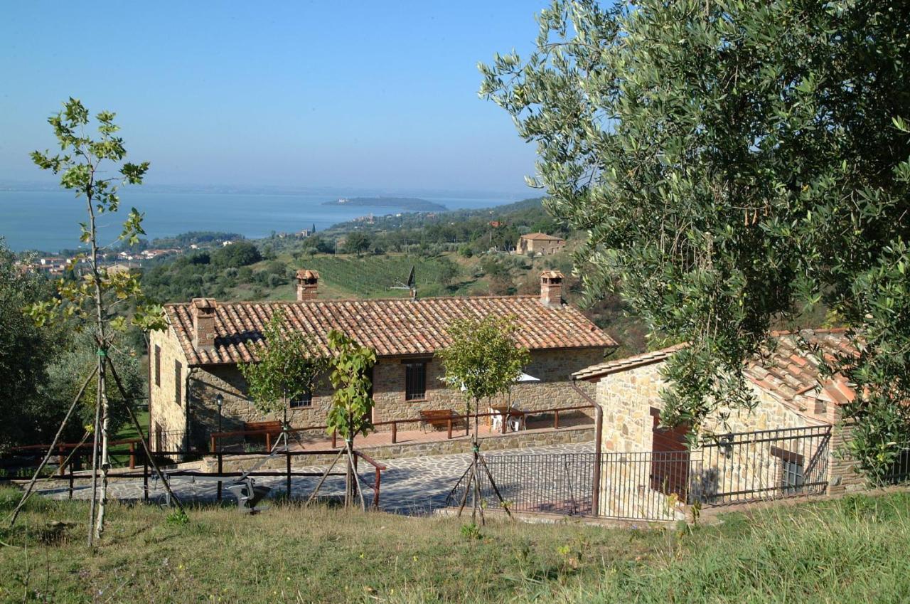 פסיניאנו סול טרסימנו Agriturismo Panorama Sul Lago מראה חיצוני תמונה