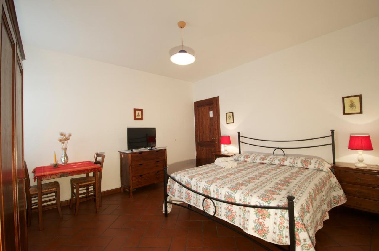 פסיניאנו סול טרסימנו Agriturismo Panorama Sul Lago מראה חיצוני תמונה